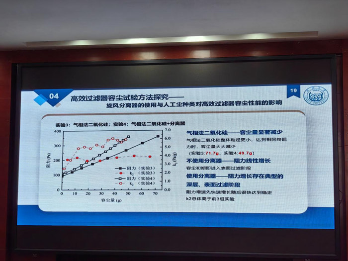 信仰之光照亮前行之路，億天凈化受邀參加CRAA空氣過濾器標(biāo)準(zhǔn)工作會議暨潔凈室技術(shù)論壇