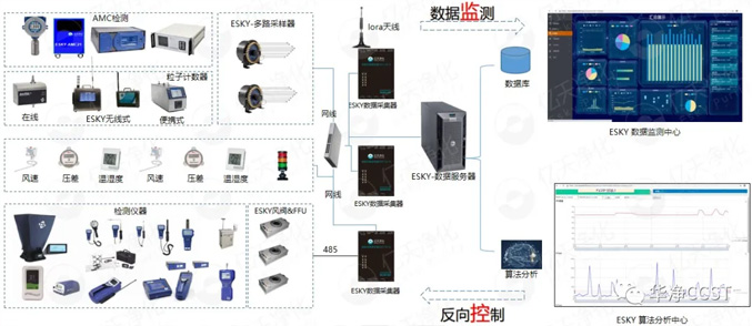 參展信息 | 全球半導體產業(重慶)博覽會